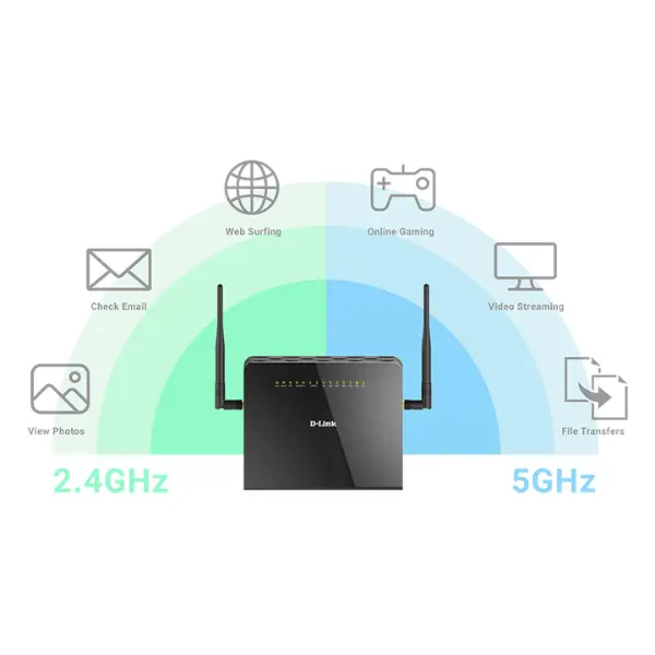 D-Link Router