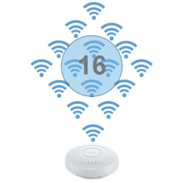 Wireless Access Point