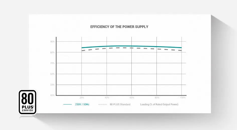 power supply computer