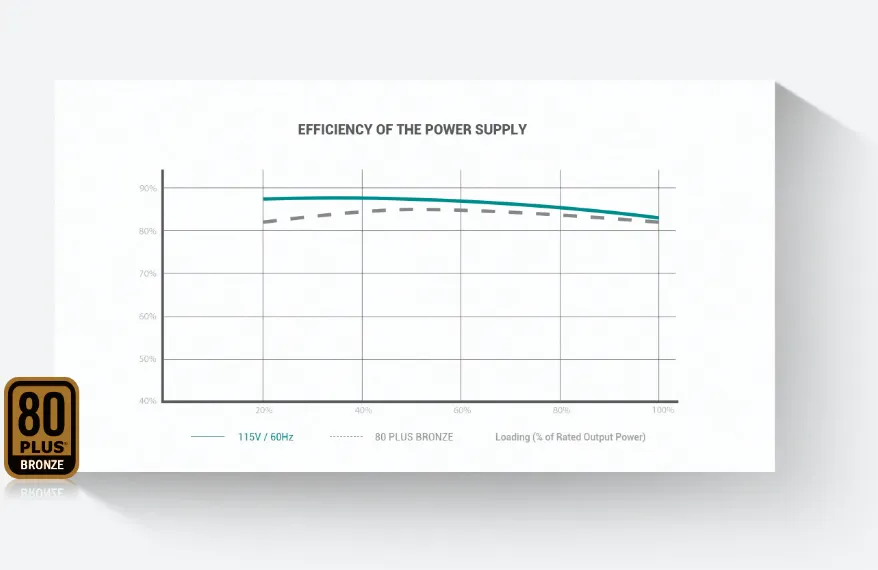 power unit computer power unit computer