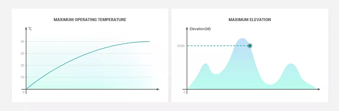 باور سبلاى الكمبيوتر