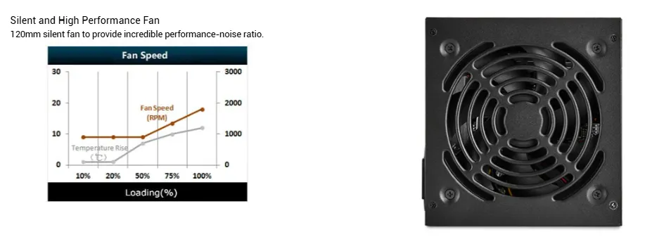 pc power supply pc power supply