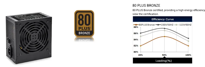 power supply unit power supply unit