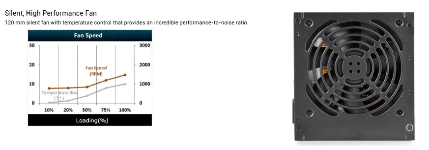 pc power supply pc power supply