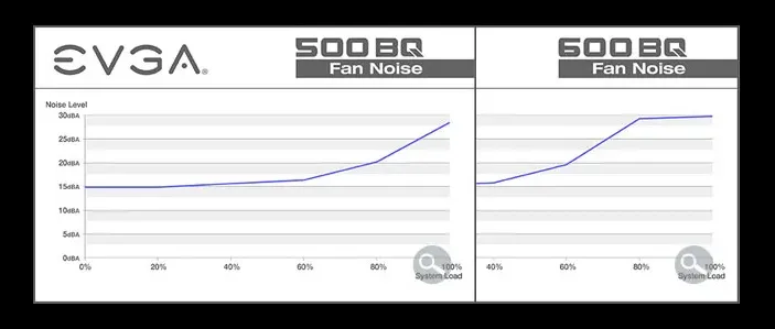 computer power supply