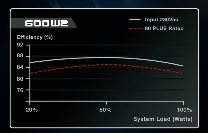 power supply unit pc power supply unit pc