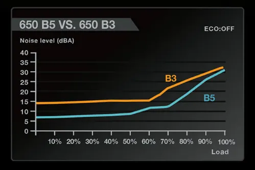 power supply unit pc
