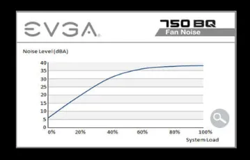 power unit computer power unit computer