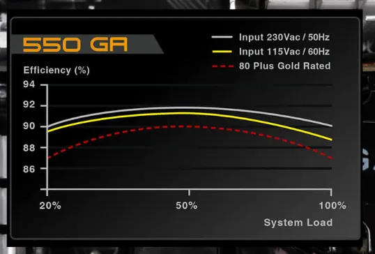 power unit computer power unit computer