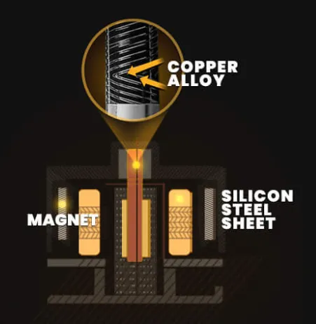 computer power supply