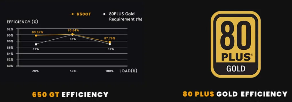 computer power supply
