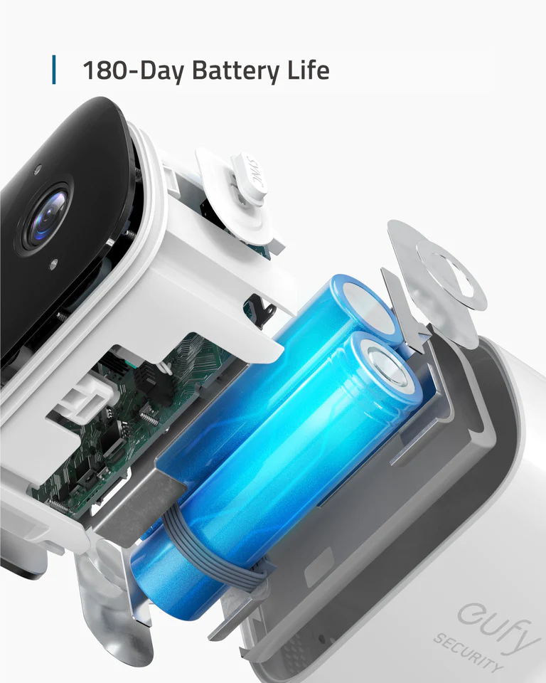 Eufy Camera