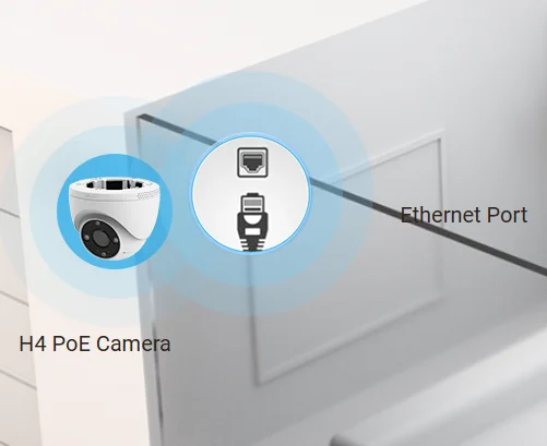 cctv cam