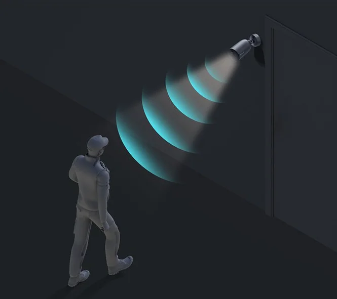 wireless cameras for security wireless cameras for security