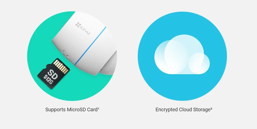 cloud camera