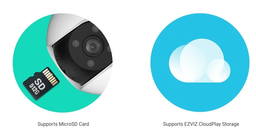 cloud camera