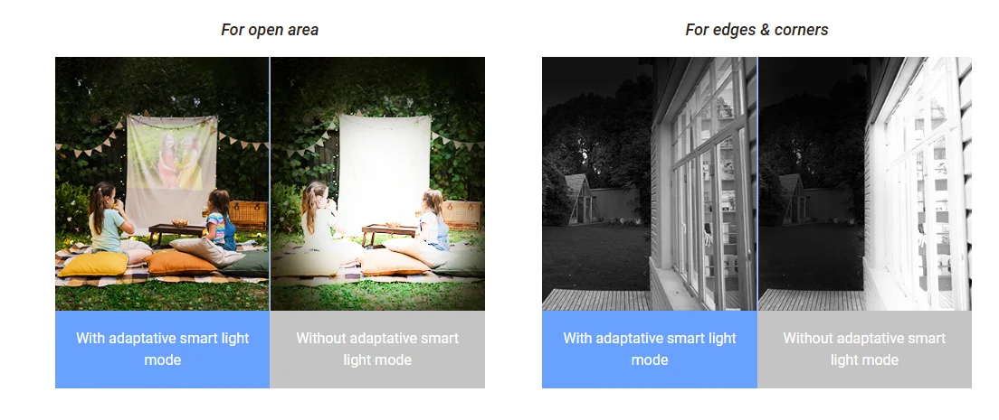 wifi camera outdoor