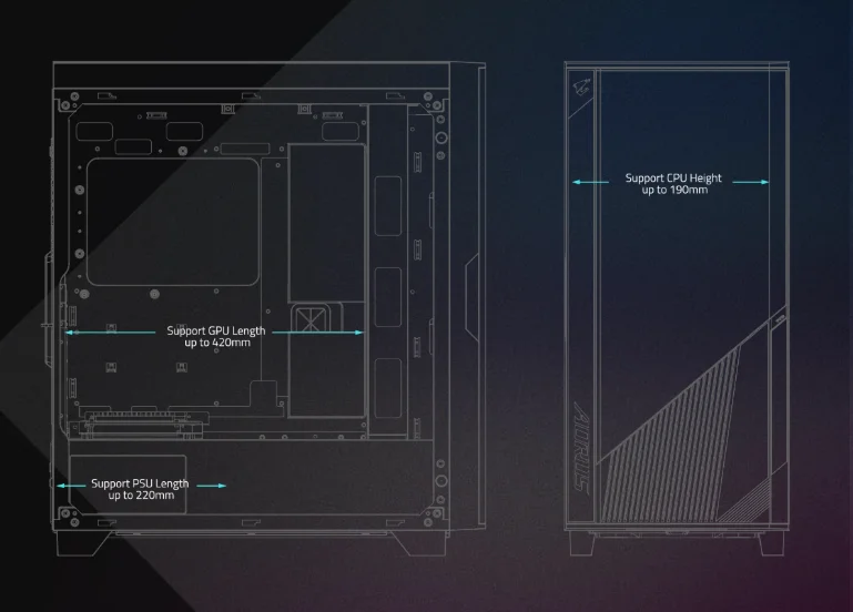 aorus case