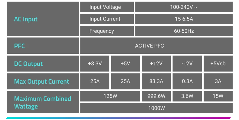 power supply in computer power supply in computer