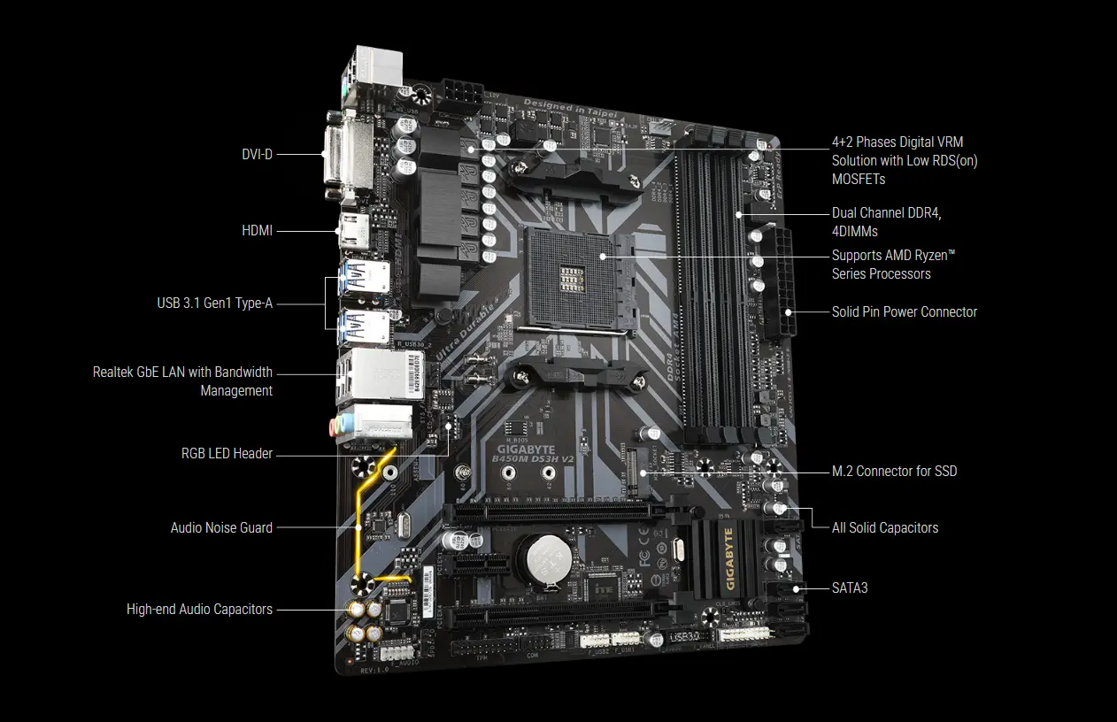B450M DS3H V2 B450M DS3H V2
