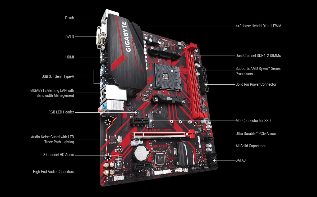 Gigabyte Motherboard