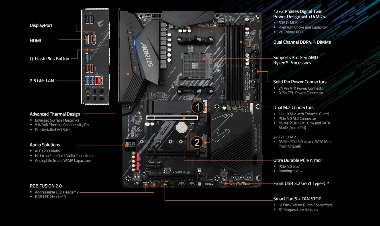 Gigabyte motherboard Gigabyte motherboard