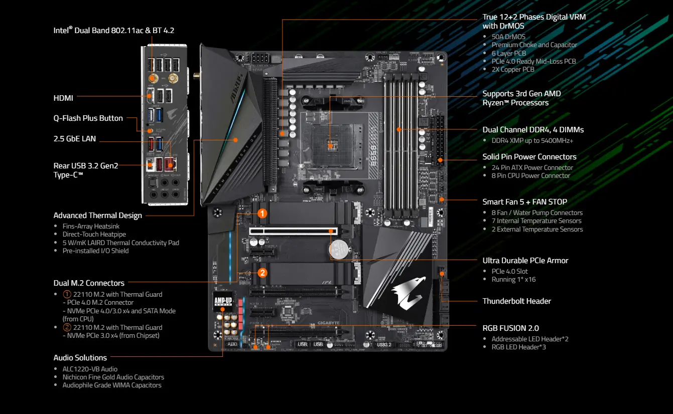 Motherboard Gigabyte Motherboard Gigabyte