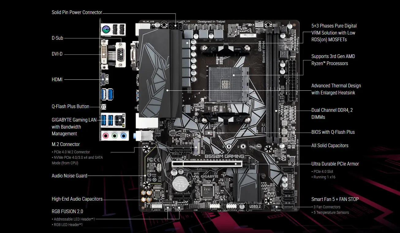 Gigabyte motherboard Gigabyte motherboard