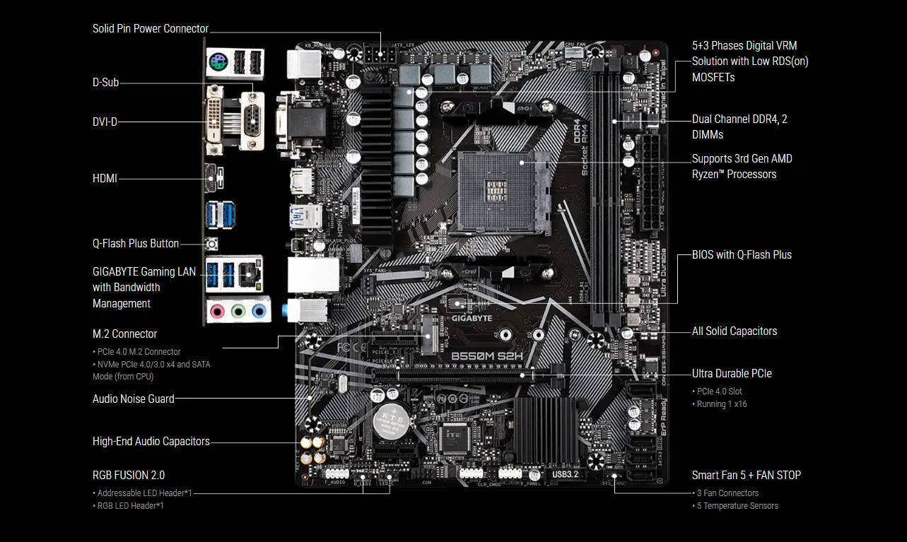 Gigabyte Motherboard