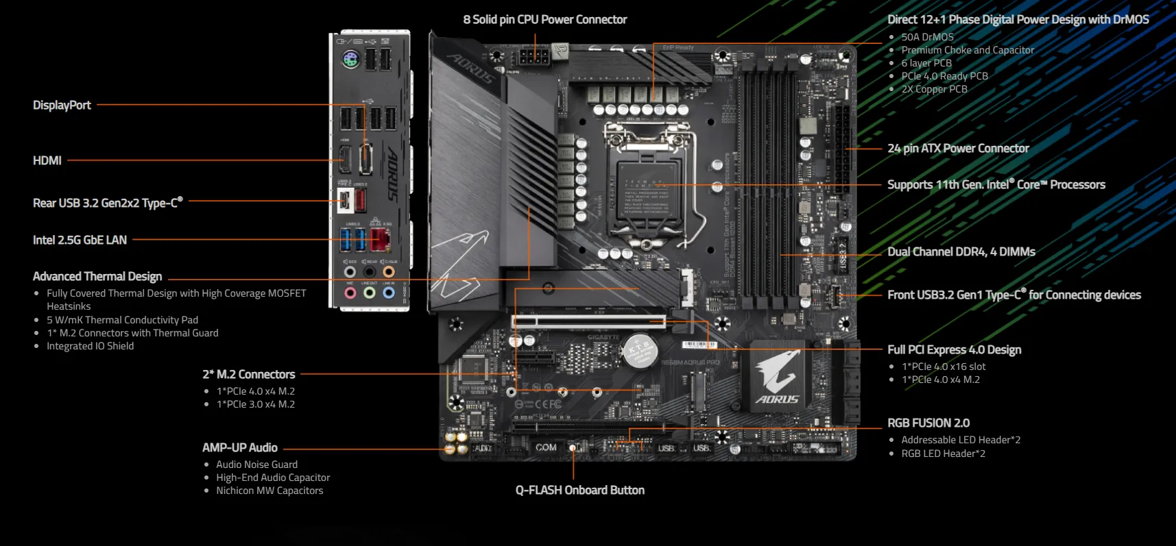 Gigabyte B560M Aorus Pro Motherboard