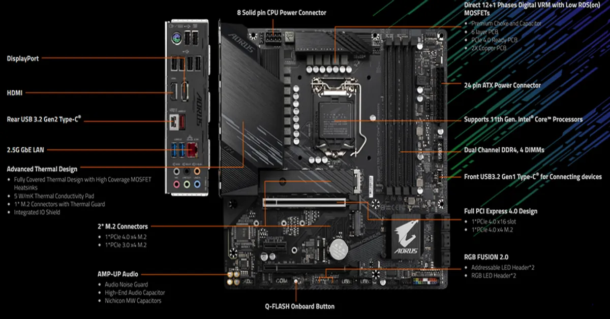 B560M Aorus Elite B560M Aorus Elite