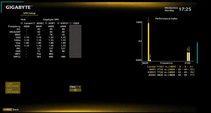 بوردة كمبيوتر