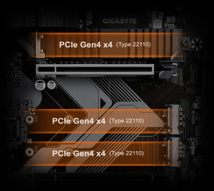 مازر بورد جيجابايت