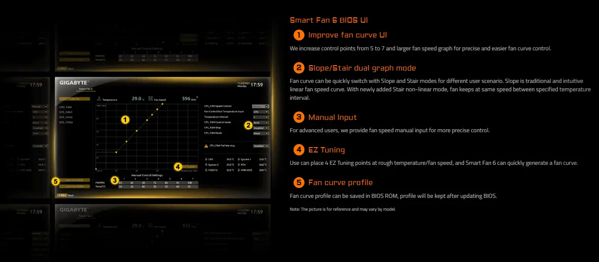 جيمنج مازر بورد