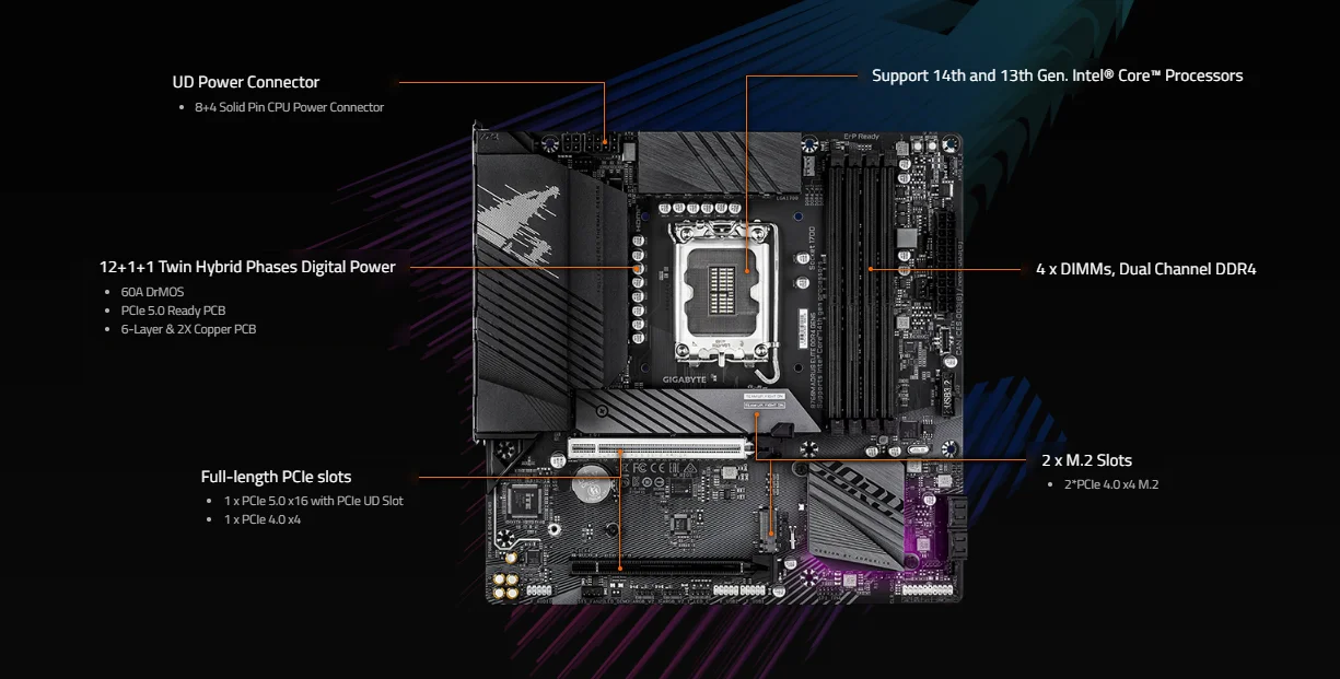 B760M AORUS ELITE DDR4 GEN5 B760M AORUS ELITE DDR4 GEN5
