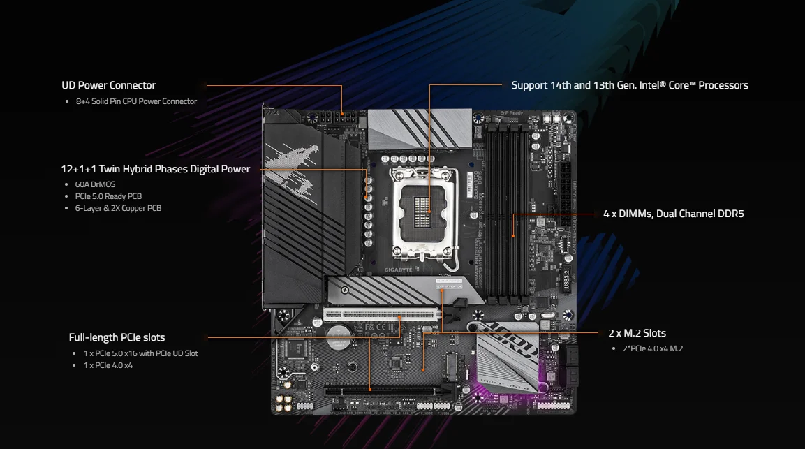 B760M AORUS ELITE GEN5 B760M AORUS ELITE GEN5
