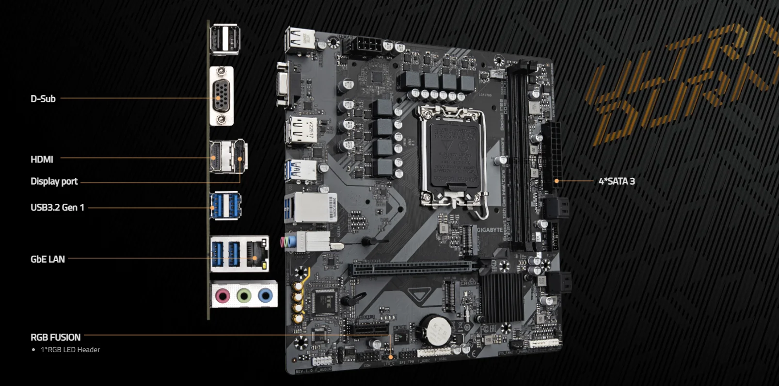 LGA1700 motherboard
