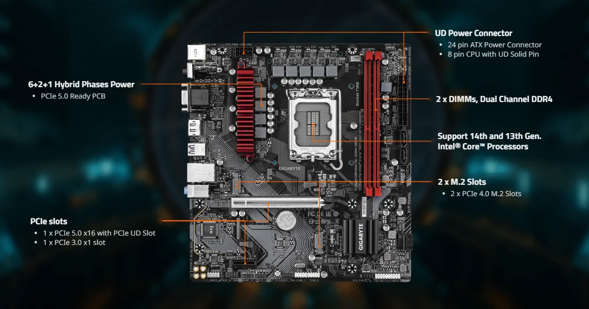  B760M GAMING AC DDR4 GEN5