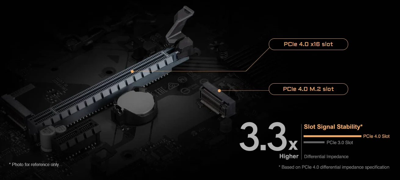 Gigabyte Motherboard Gigabyte Motherboard