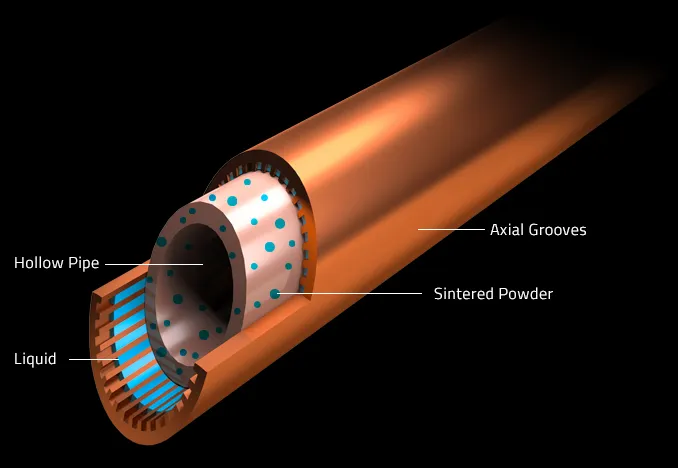 geforce gtx 1050 ti geforce gtx 1050 ti