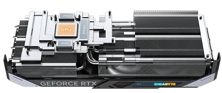 GeForce RTX 5080