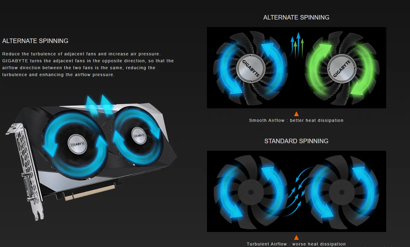 كارت شاشة 8 جيجا