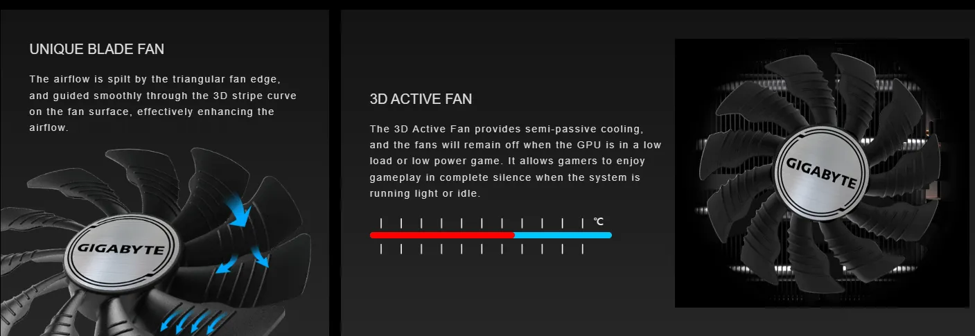 كارت شاشه جرافيك جي فورس