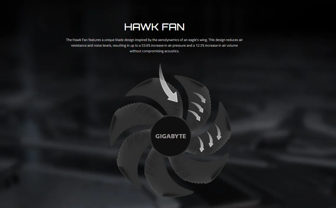 جيجابايت كارت شاشه