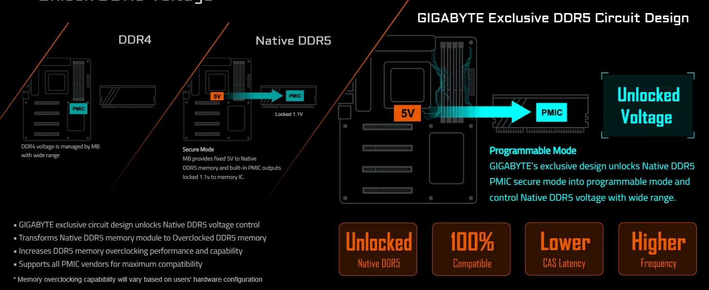 مذربورد H610M H V2