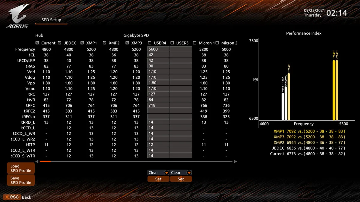 جيجابايت H610M H V2