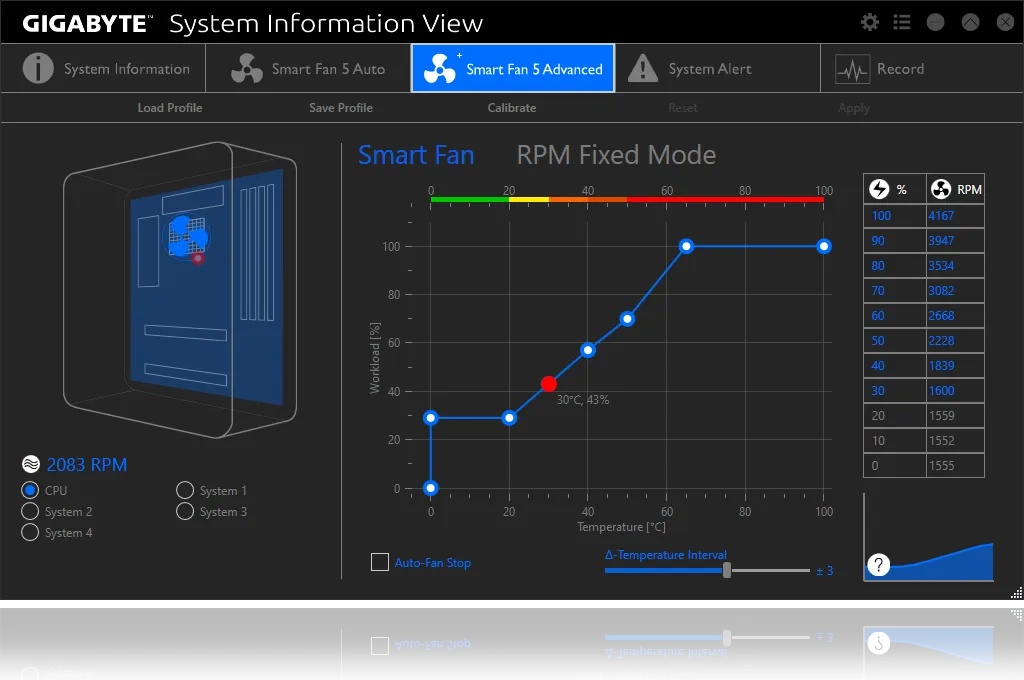 مذربورد جيجا بايت H610M H V2