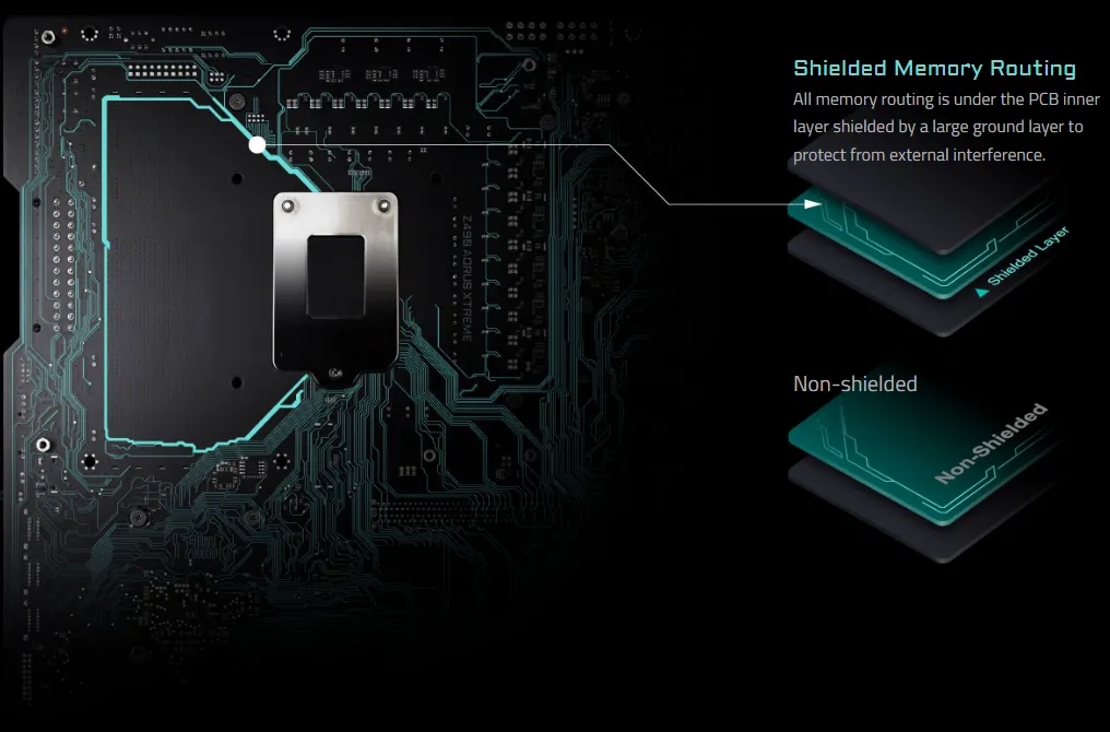 اللوحة الأم Gigabyte H610M H V2