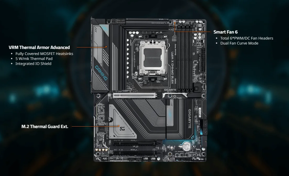Motherboard Motherboard