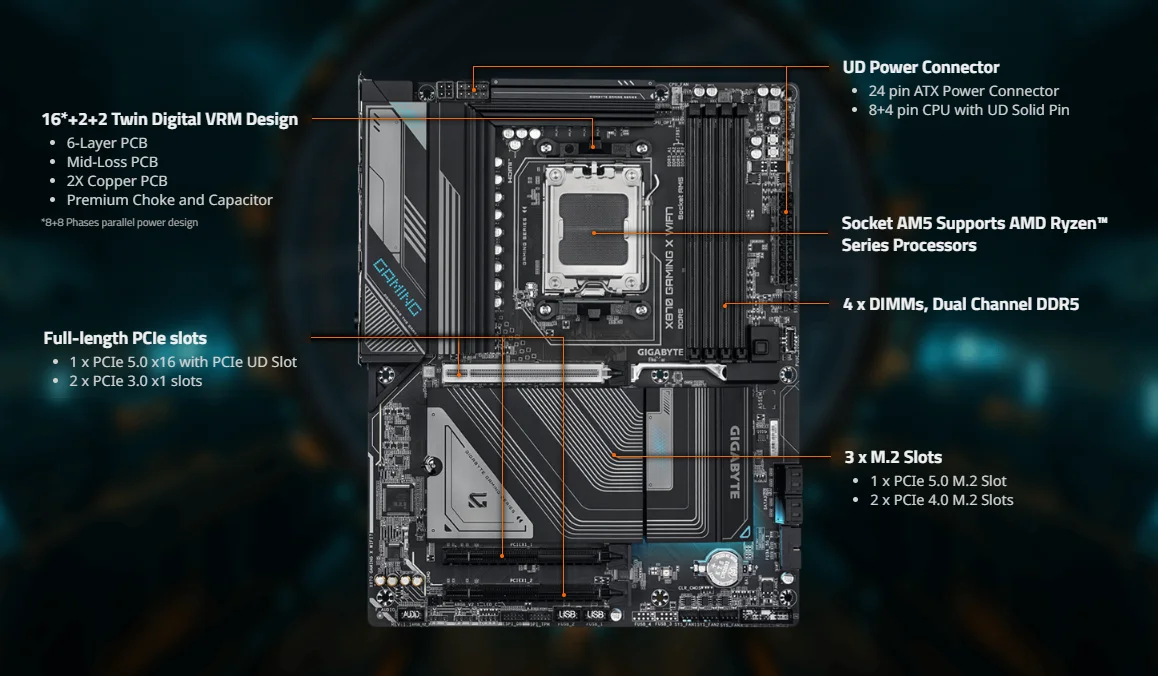 X870 GAMING X WIFI7 X870 GAMING X WIFI7